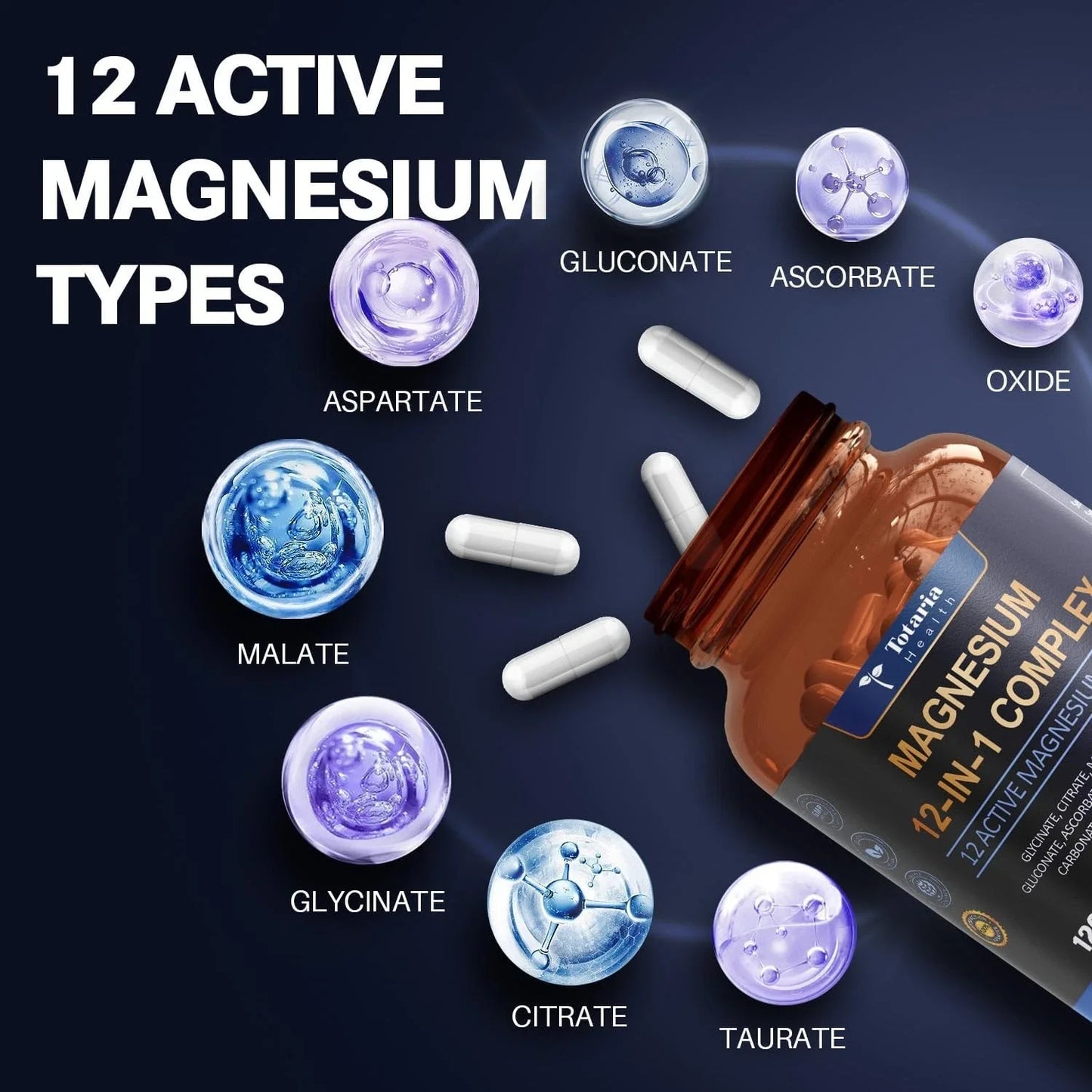 Magnesium 12 in 1 Complex 700mg - Glycinate Citrate Malate Taurate.